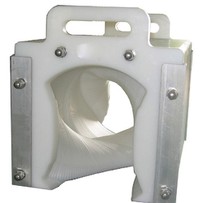 Yn gallu troi dyfais